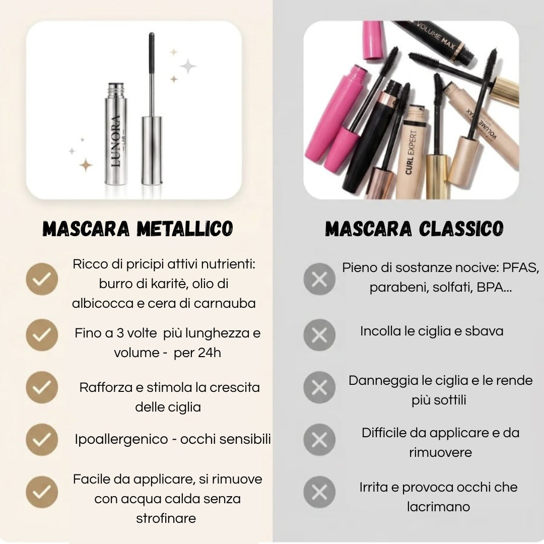Mascara Metallico - Volume Estremo & Lunga Tenuta